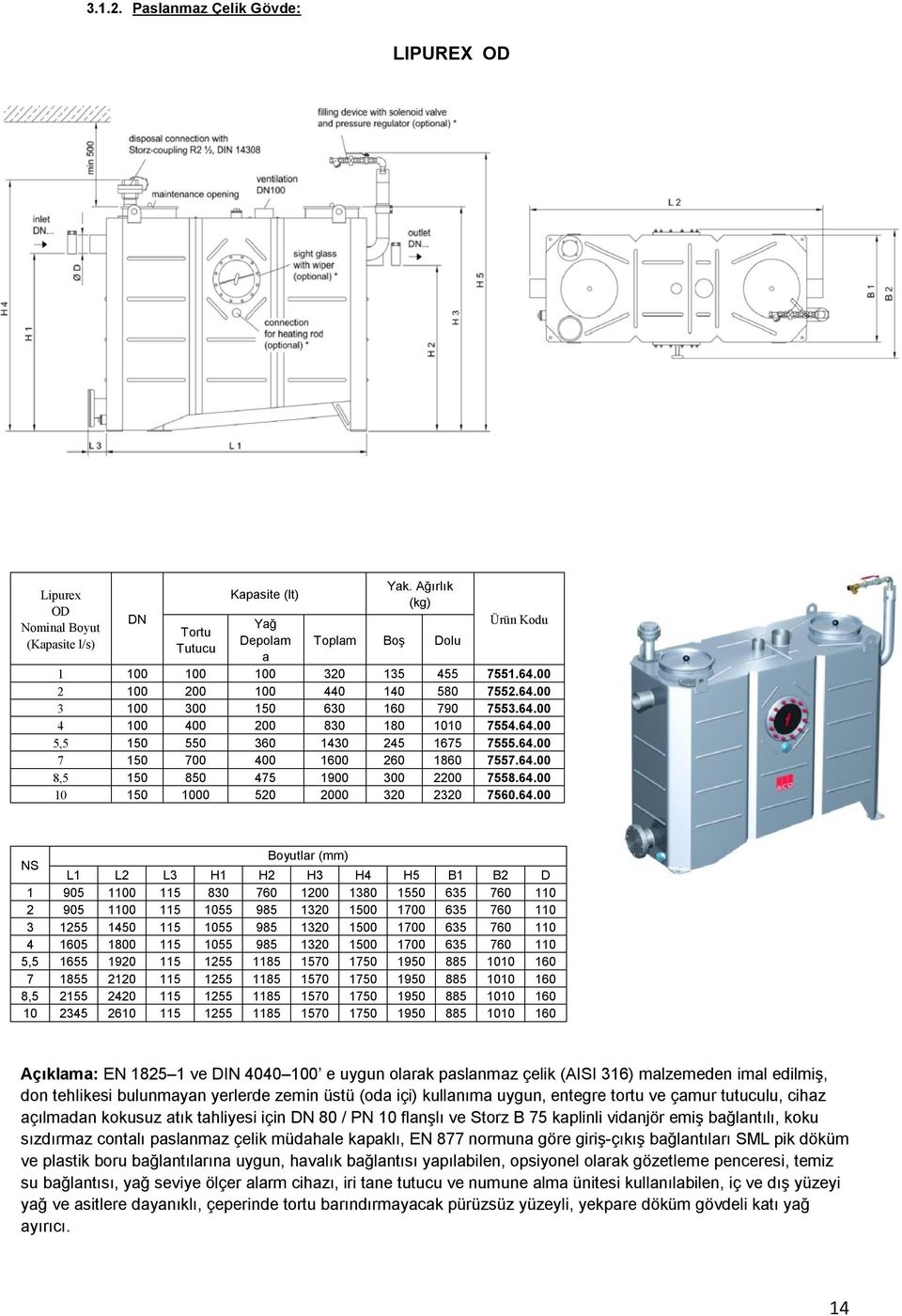 64.00 10 150 1000 520 2000 320 2320 7560.64.00 NS Boyutlar (mm) L1 L2 L3 H1 H2 H3 H4 H5 B1 B2 D 1 905 1100 115 830 760 1200 1380 1550 635 760 110 2 905 1100 115 1055 985 1320 1500 1700 635 760 110 3