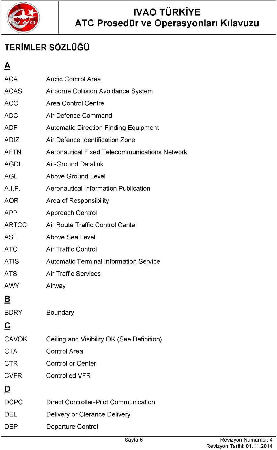 Finding Equipment Air Defence Identification Zone Aeronautical Fixed Telecommunications Network Air-Ground Datalink Above Ground Level Aeronautical Information Publication Area of Responsibility