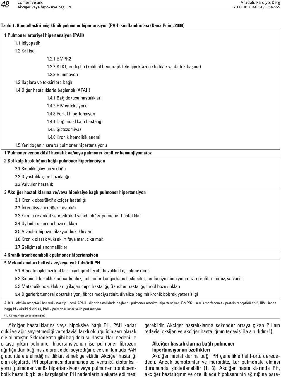 2.3 Bilinmeyen 1.3 İlaçlara ve toksinlere bağlı 1.4 Diğer hastalıklarla bağlantılı (APAH) 1.4.1 Bağ dokusu hastalıkları 1.4.2 HIV enfeksiyonu 1.4.3 Portal hipertansiyon 1.4.4 Doğumsal kalp hastalığı 1.