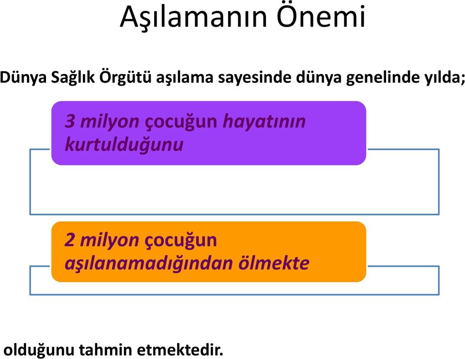 çocuğun hayatının kurtulduğunu 2 milyon