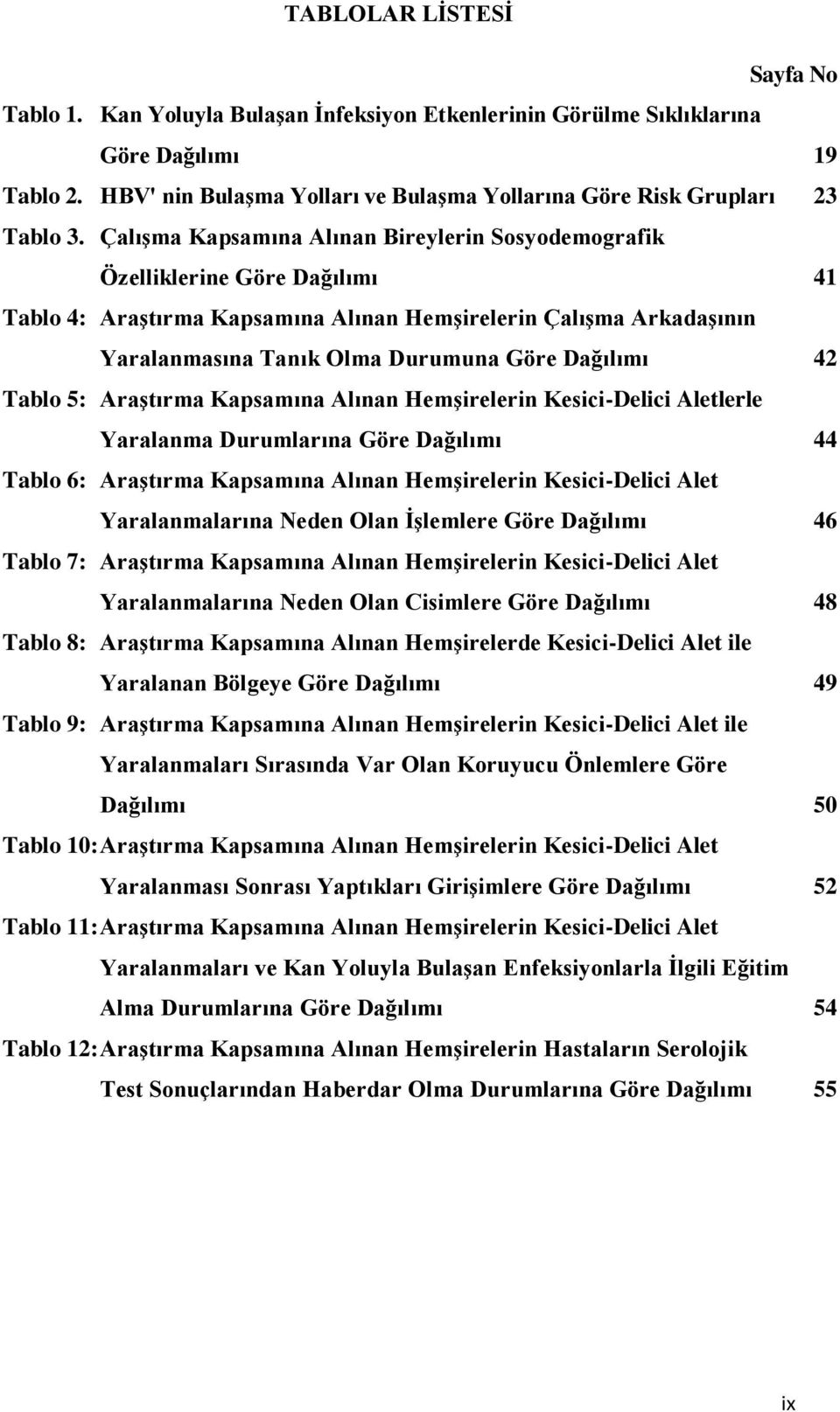 Çalışma Kapsamına Alınan Bireylerin Sosyodemografik Özelliklerine Göre Dağılımı 41 Tablo 4: Araştırma Kapsamına Alınan Hemşirelerin Çalışma Arkadaşının Yaralanmasına Tanık Olma Durumuna Göre Dağılımı