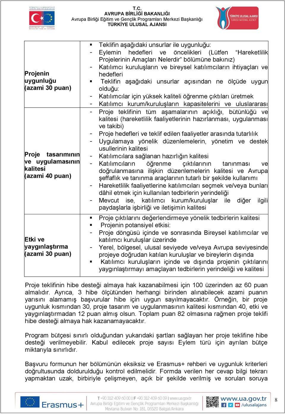 ölçüde uygun olduğu: - Katılımcılar için yüksek kaliteli öğrenme çıktıları üretmek - - Katılımcı kurum/kuruluşların kapasitelerini ve uluslararası kapsamını Proje teklifinin güçlendirmek tüm