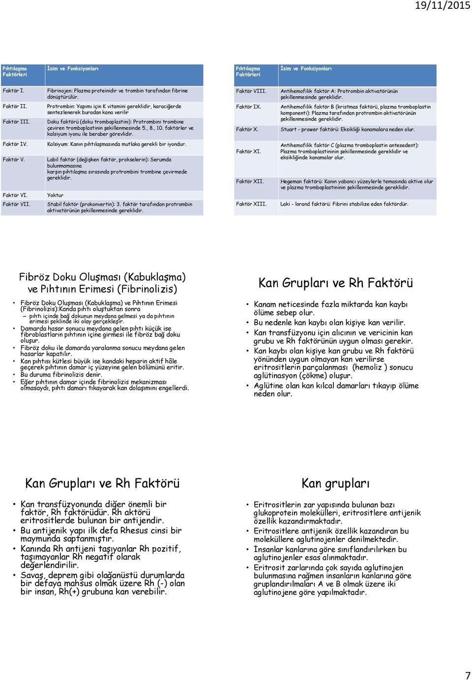 Protrombin: Yapımı için K vitamini gereklidir, karaciğerde sentezlenerek buradan kana verilir Doku faktörü (doku tromboplastini): Protrombini trombine çeviren tromboplastinin şekillenmesinde 5., 8.