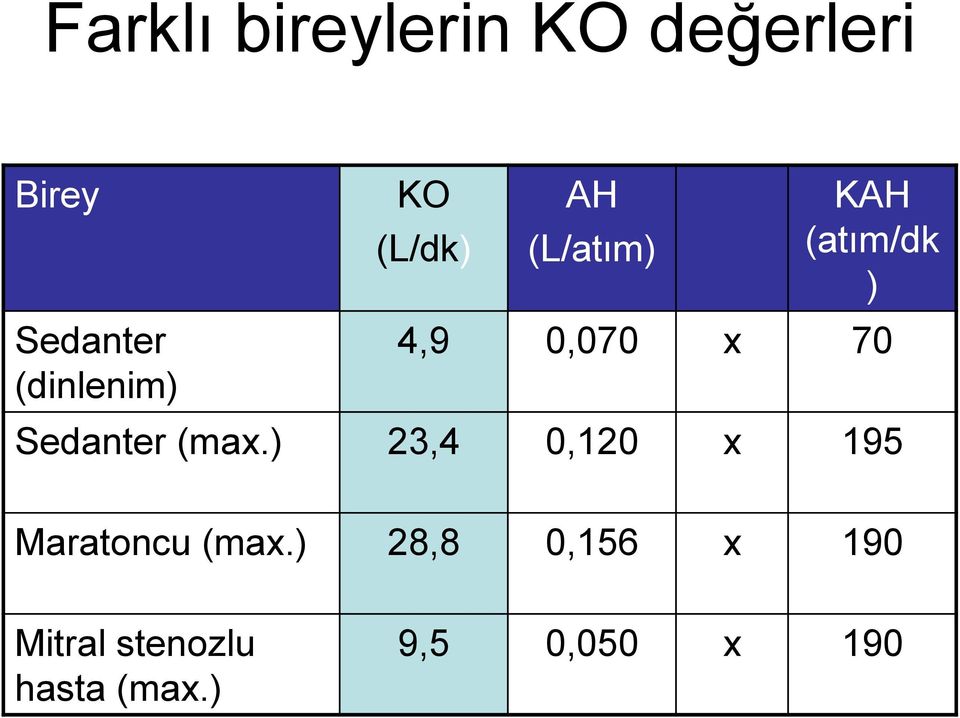 0,070 x 70 Sedanter (max.