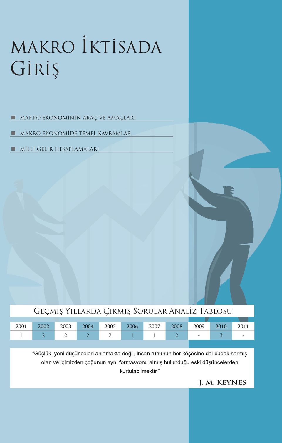 2010 2011 1 2 2 2 2 1 1 2-3 - Güçlük, yeni düşünceleri anlamakta değil, insan ruhunun her köşesine dal