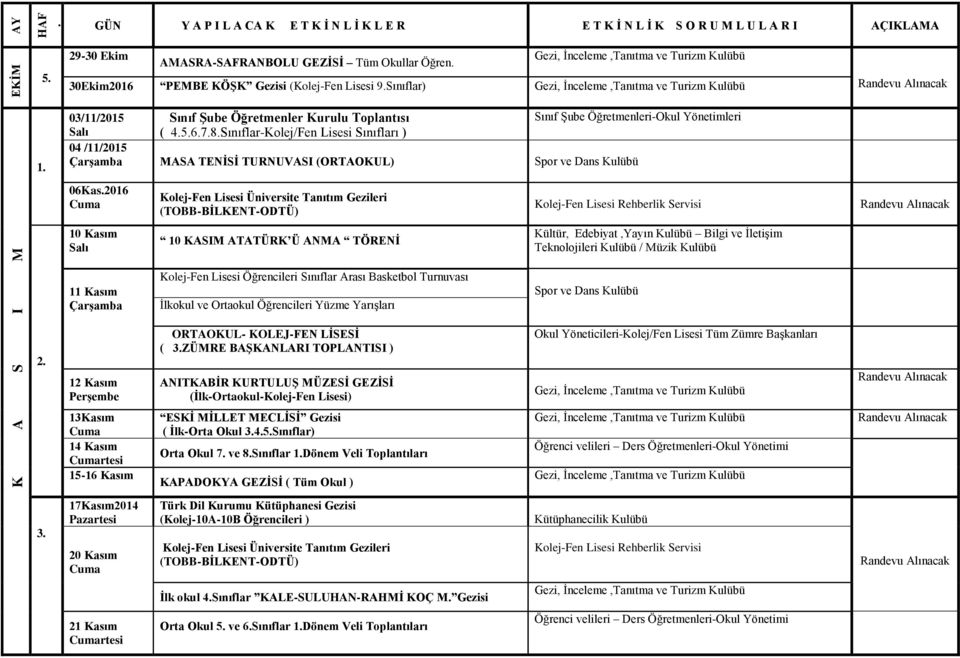 Sınıflar-Kolej/Fen Lisesi Sınıfları ) 04 /11/2015 MASA TENİSİ TURNUVASI (ORTAOKUL) 06Kas.