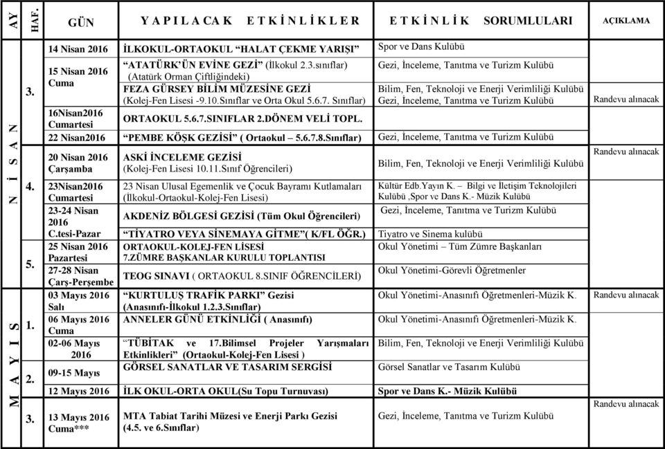 Verimliliği Kulübü (Kolej-Fen Lisesi -9.10.Sınıflar ve Orta Okul 5.6.7. Sınıflar) 16Nisan2016 rtesi ORTAOKUL 5.6.7.SINIFLAR DÖNEM VELİ TOPL. 22 Nisan2016 PEMBE KÖŞK GEZİSİ ( Ortaokul 5.6.7.8.