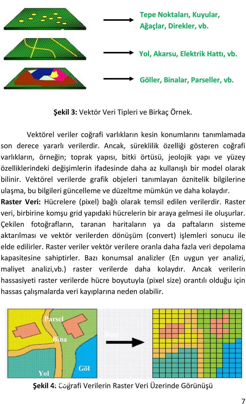 Ancak, süreklilik özelliği gösteren coğrafi varlıkların, örneğin; toprak yapısı, bitki örtüsü, jeolojik yapı ve yüzey özelliklerindeki değişimlerin ifadesinde daha az kullanışlı bir model olarak