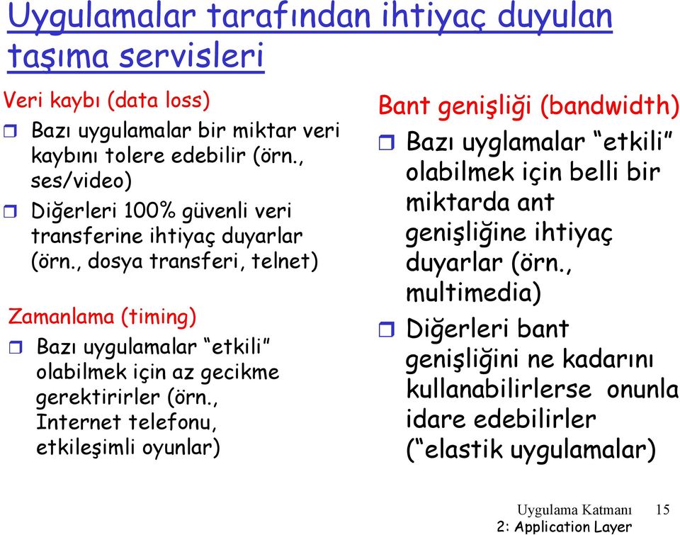 , dosya transferi, telnet) Zamanlama (timing) Bazı uygulamalar etkili olabilmek için az gecikme gerektirirler (örn.