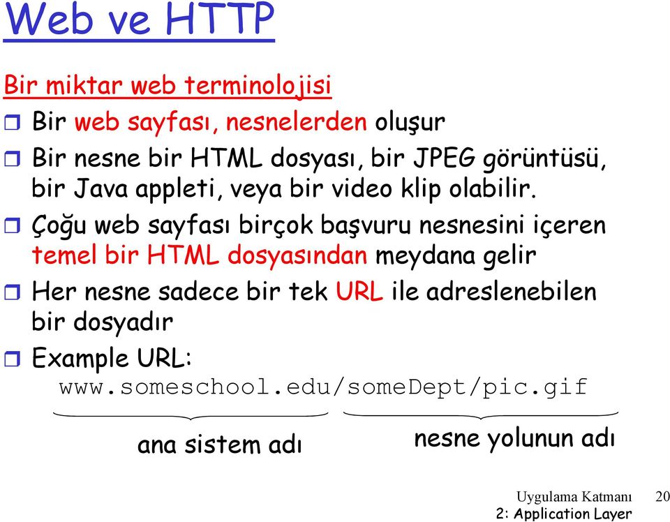 Çoğu web sayfası birçok başvuru nesnesini içeren temel bir HTML dosyasından meydana gelir Her nesne