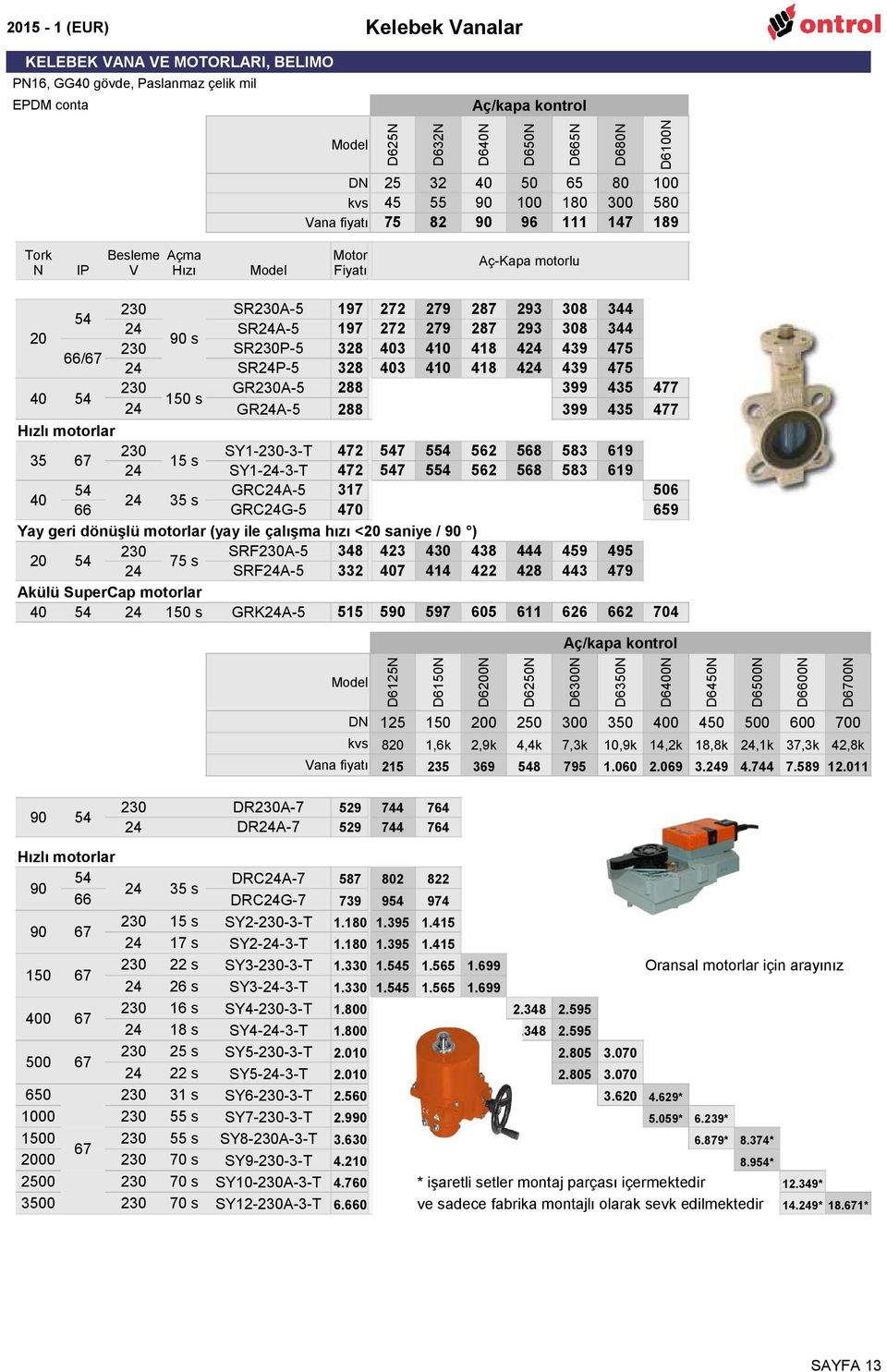 583 583 619 619 Aç-Kapa motorlu 272 272 3 3 279 279 4 4 287 287 418 418 293 293 4 4 Hızlı motorlar 472 547 554 562 SY1--3-T 472 547 554 562 SY1--3-T 317 GRCA-5 54 35 s 470 GRCG-5 66 Yay geri dönüşlü