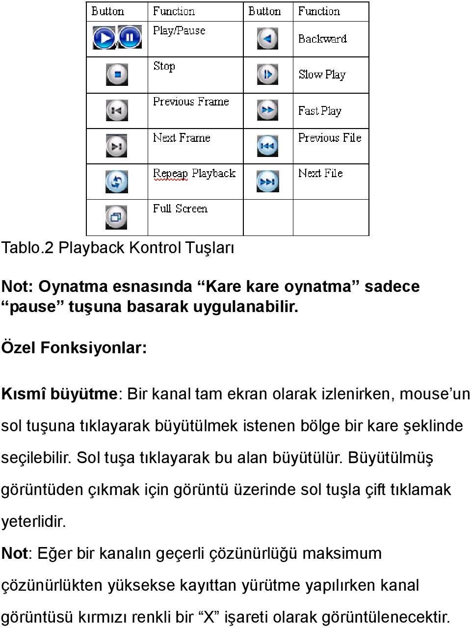 şeklinde seçilebilir. Sol tuşa tıklayarak bu alan büyütülür.