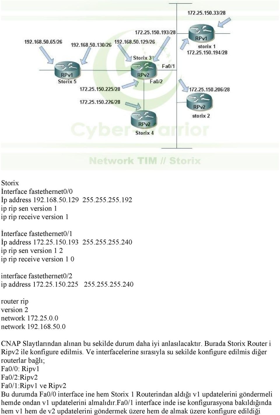 Burada Storix Router i Ripv2 ile konfigure edilmis.