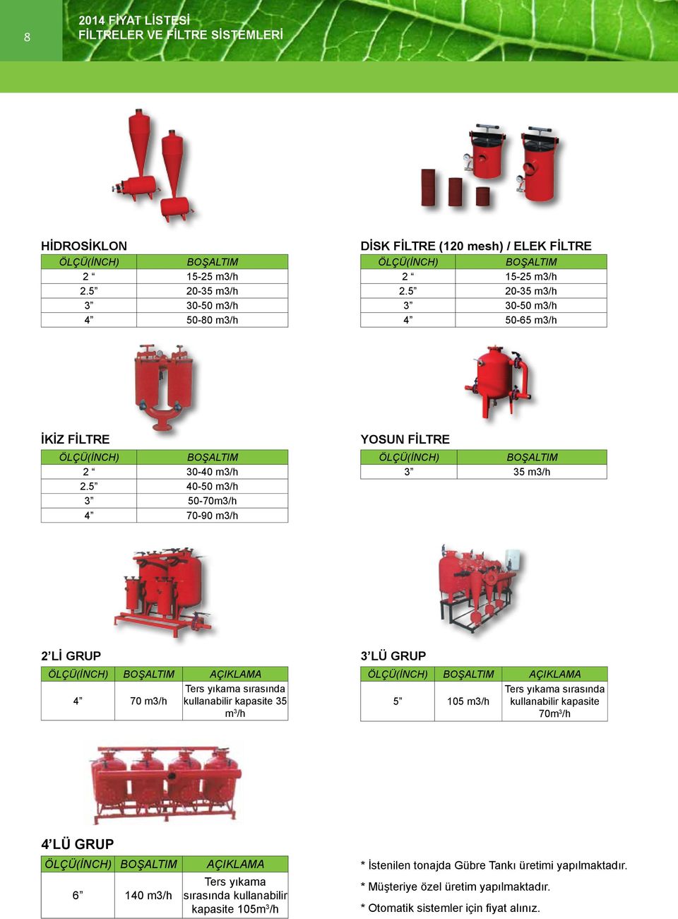 5 40- m3/h 3-70m3/h 4 70-90 m3/h YOSUN FİLTRE ÖLÇÜ(İNCH) BOŞALTIM 3 35 m3/h Lİ GRUP ÖLÇÜ(İNCH) BOŞALTIM AÇIKLAMA 4 70 m3/h Ters yıkama sırasında kullanabilir kapasite 35 m 3 /h 3 LÜ GRUP