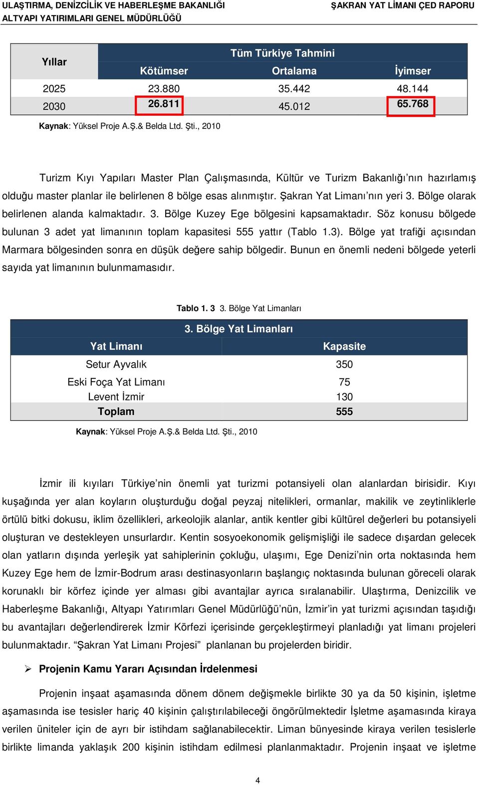 Bölge olarak belirlenen alanda kalmaktadır. 3. Bölge Kuzey Ege bölgesini kapsamaktadır. Söz konusu bölgede bulunan 3 adet yat limanının toplam kapasitesi 555 yattır (Tablo 1.3).