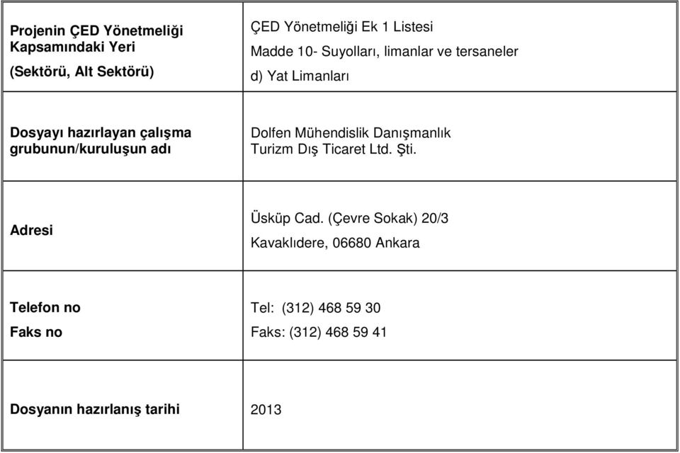 Dolfen Mühendislik Danışmanlık Turizm Dış Ticaret Ltd. Şti. Adresi Üsküp Cad.