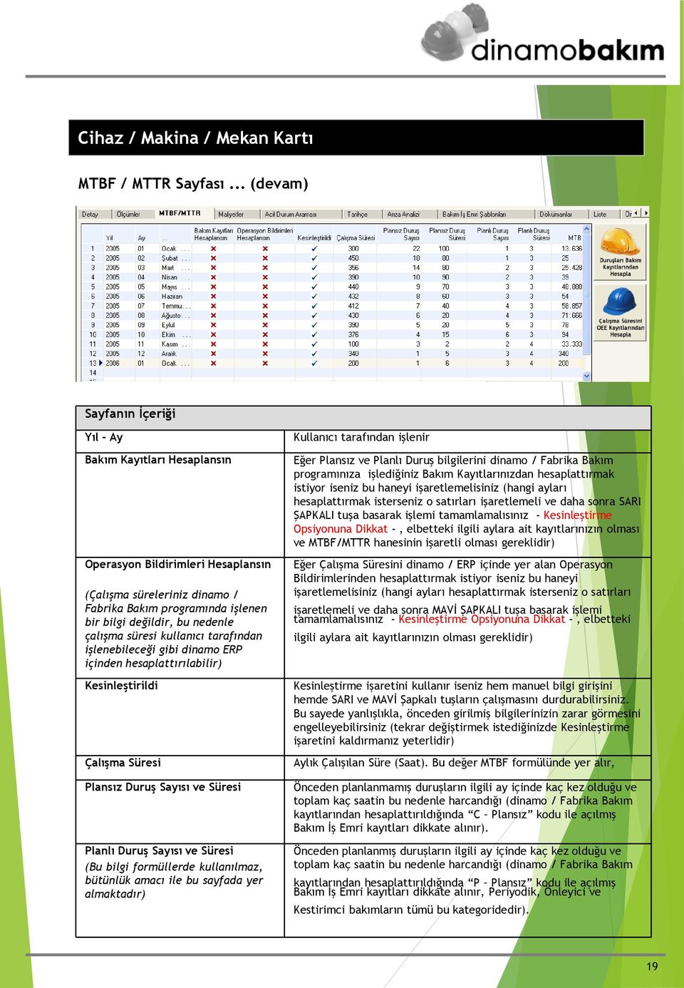 çalışma süresi kullanıcı tarafından işlenebileceği gibi dinamo ERP içinden hesaplattırılabilir) Kesinleştirildi Çalışma Süresi Plansız Duruş Sayısı ve Süresi Planlı Duruş Sayısı ve Süresi (Bu bilgi