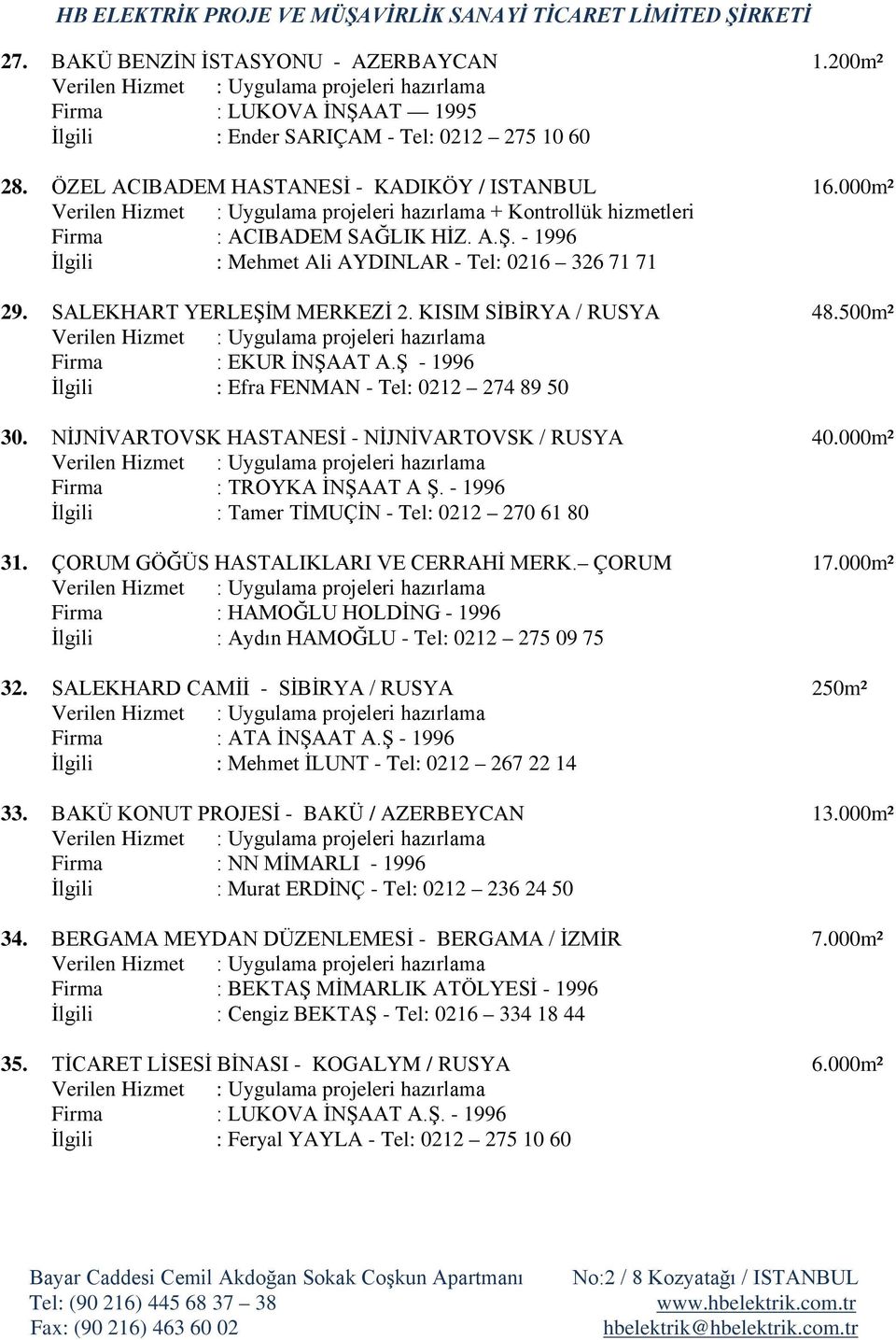 500m² Firma : EKUR İNŞAAT A.Ş - 1996 İlgili : Efra FENMAN - Tel: 0212 274 89 50 30. NİJNİVARTOVSK HASTANESİ - NİJNİVARTOVSK / RUSYA 40.000m² Firma : TROYKA İNŞAAT A Ş.