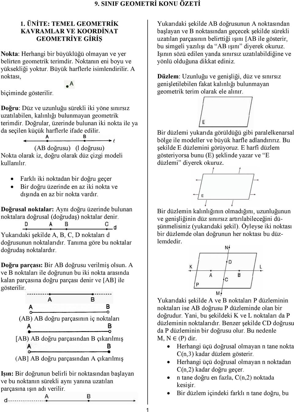 Doğrular, üzerinde bulunan iki nokta ile ya da seçilen küçük harflerle ifade edilir. (AB doğrusu) (l doğrusu) Nokta olarak iz, doğru olarak düz çizgi modeli kullanılır.