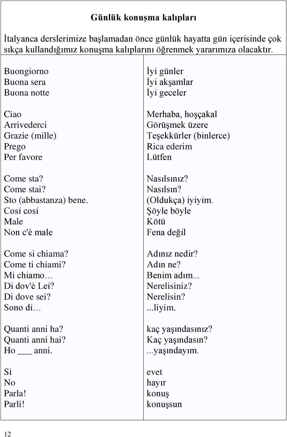 Mi chiamo Di dov'è Lei? Di dove sei? Sono di Quanti anni ha? Quanti anni hai? Ho anni. Sì No Parla! Parli!