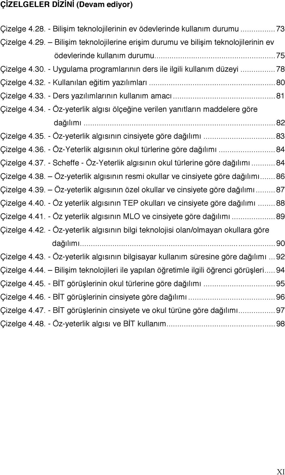 - Kullanılan eğitim yazılımları...80 Çizelge 4.33. - Ders yazılımlarının kullanım amacı...81 Çizelge 4.34. - Öz-yeterlik algısı ölçeğine verilen yanıtların maddelere göre dağılımı...82 Çizelge 4.35.