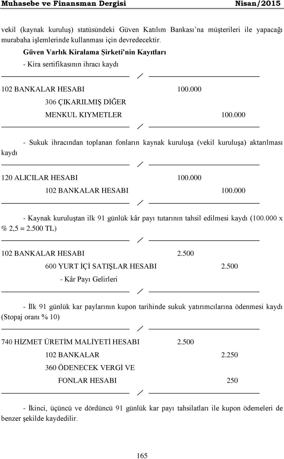 000 kaydı - Sukuk ihracından toplanan fonların kaynak kuruluşa (vekil kuruluşa) aktarılması 120 ALICILAR HESABI 100.000 102 BANKALAR HESABI 100.