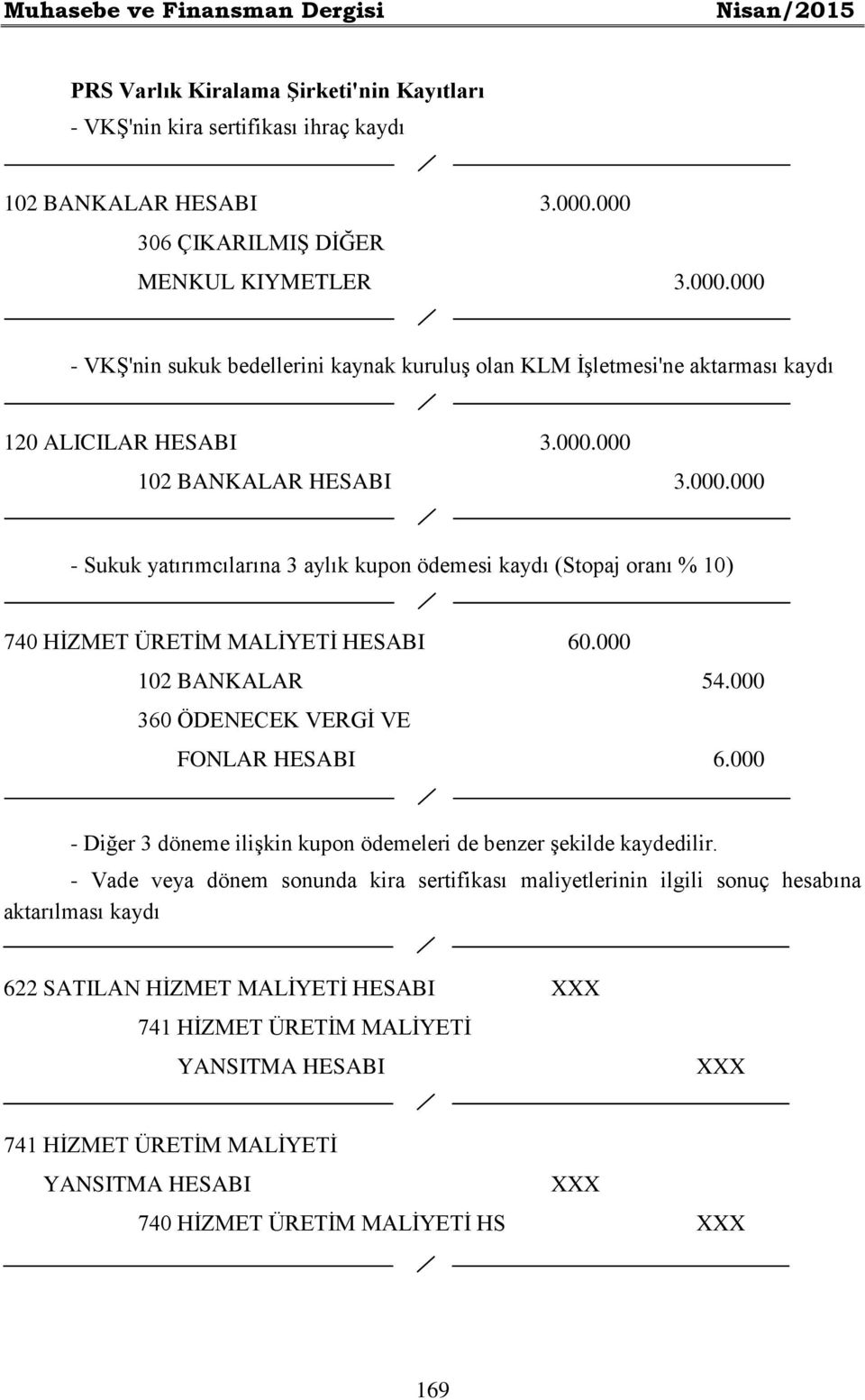 000 102 BANKALAR 54.000 360 ÖDENECEK VERGİ VE FONLAR HESABI 6.000 - Diğer 3 döneme ilişkin kupon ödemeleri de benzer şekilde kaydedilir.