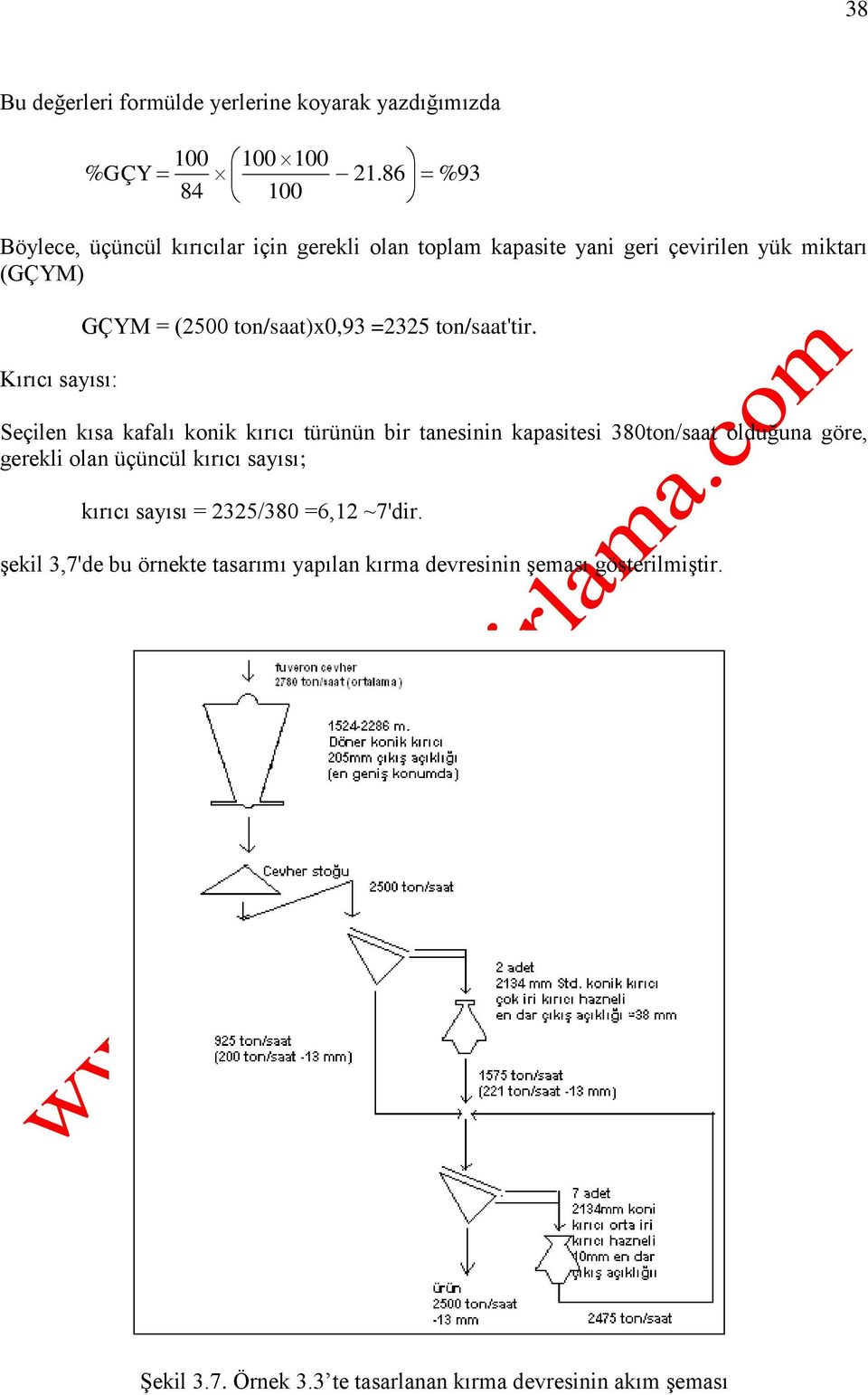 ton/saat)x0,93 =2325 ton/saat'tir.