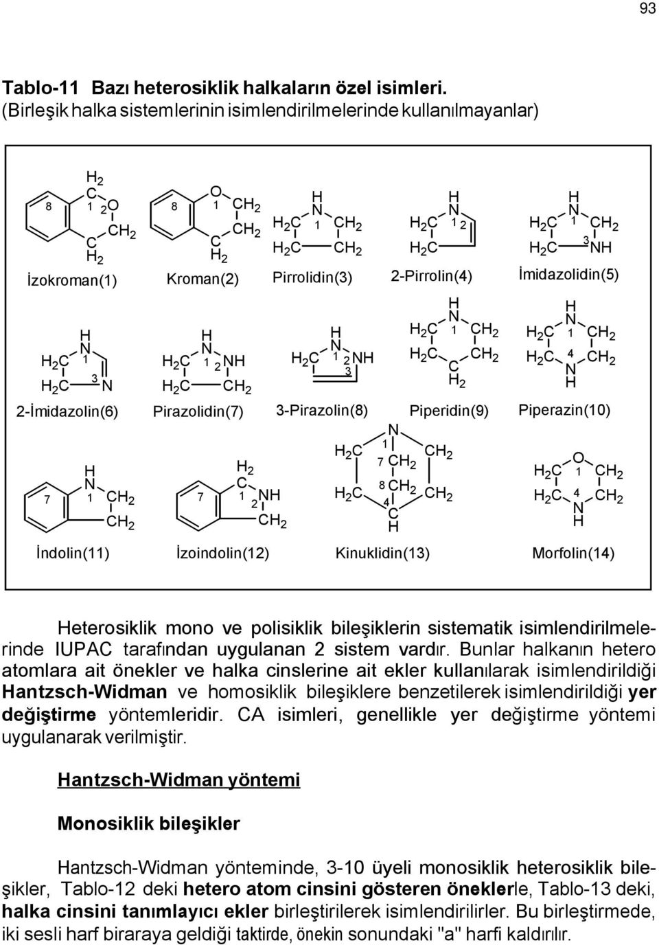 -Pirrolin() Piperidin(9) İmidazolidin() Piperazin(0) Morfolin() eterosiklik mono ve polisiklik bileşiklerin sistematik isimlendirilmelerinde IUPA tarafından uygulanan sistem vardır.