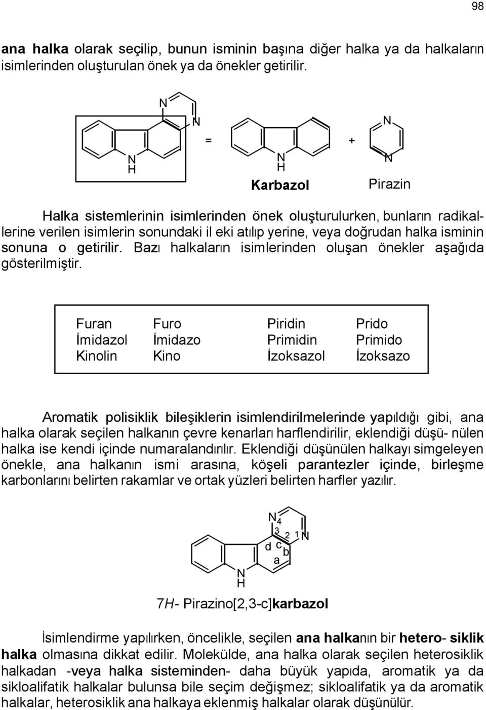 Bazı halkaların isimlerinden oluşan önekler aşağıda gösterilmiştir.