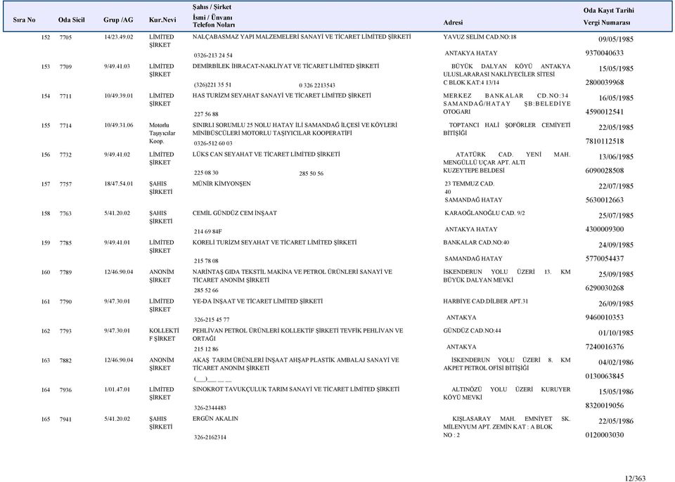 01 LİMİTED HAS TURİZM SEYAHAT SANAYİ VE TİCARET LİMİTED MERKEZ BANKALAR CD.NO:34 SAMANDAĞ/HATAY ŞB:BELEDİYE 227 56 88 OTOGARI 155 7714 10/49.31.
