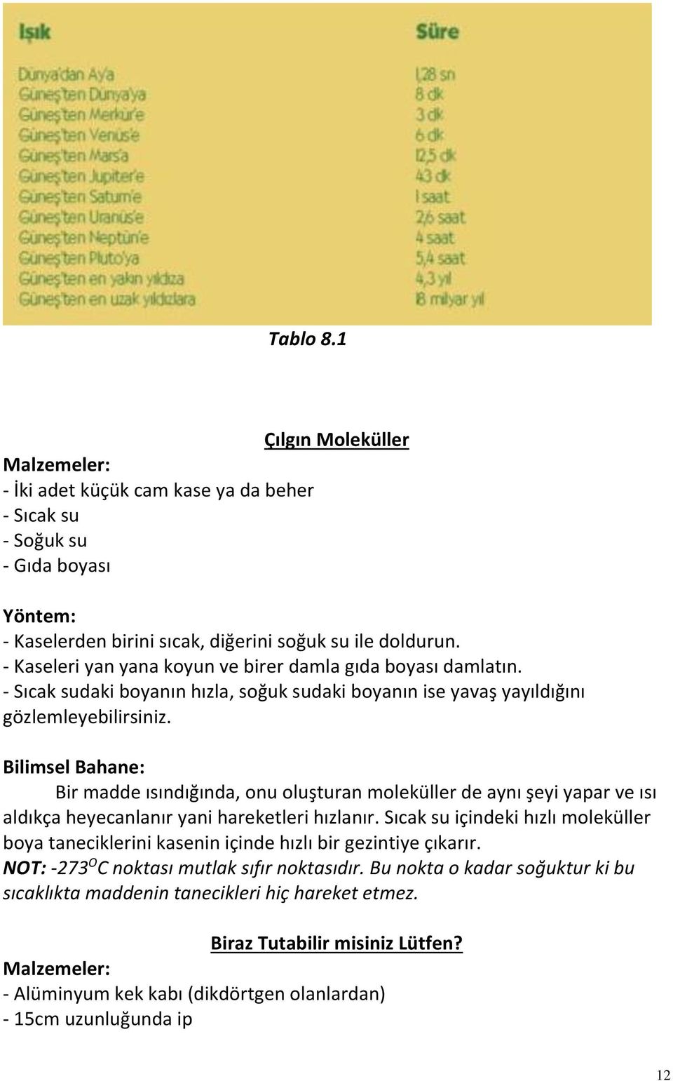 Bir madde ısındığında, onu oluşturan moleküller de aynı şeyi yapar ve ısı aldıkça heyecanlanır yani hareketleri hızlanır.