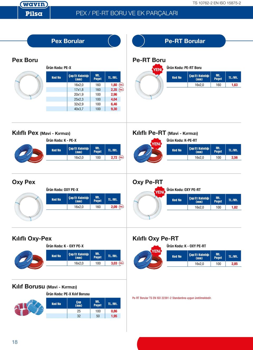 TL./Mt. 16x2,0 100 2,72 ÖZEL Kılıflı Pe-RT (Mavi - Kırmızı) YENi Ürün Kodu: K-PE-RT /Et Kalınlığı Mt. TL./Mt. 16x2,0 100 2,56 Oxy Pex Oxy Pe-RT Ürün Kodu: OXY PE-X /Et Kalınlığı Mt. TL./Mt. 16x2,0 160 2,09 ÖZEL YENi Ürün Kodu: OXY PE-RT /Et Kalınlığı Mt.