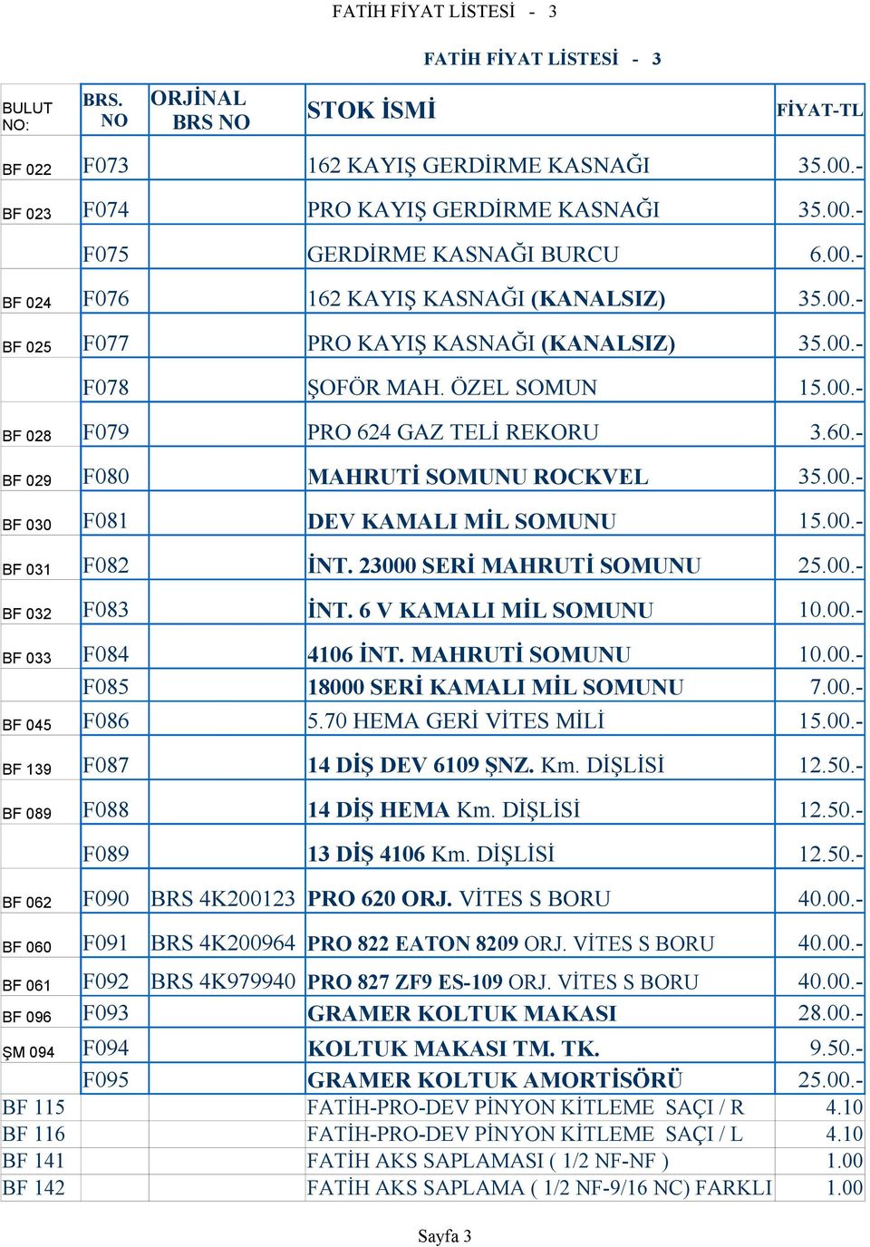 00.- BF 031 F082 İNT. 23000 SERİ MAHRUTİ SOMUNU 25.00.- BF 032 F083 İNT. 6 V KAMALI MİL SOMUNU 10.00.- BF 033 F084 4106 İNT. MAHRUTİ SOMUNU 10.00.- F085 18000 SERİ KAMALI MİL SOMUNU 7.00.- BF 045 F086 5.