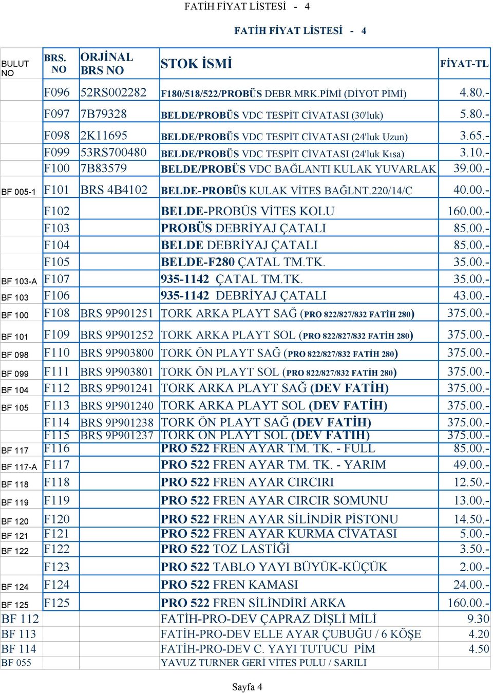 220/14/C 40.00.- F102 BELDE-PROBÜS VİTES KOLU 160.00.- F103 PROBÜS DEBRİYAJ ÇATALI 85.00.- F104 BELDE DEBRİYAJ ÇATALI 85.00.- F105 BELDE-F280 ÇATAL TM.TK. 35.00.- BF 103-A F107 935-1142 ÇATAL TM.TK. 35.00.- BF 103 F106 935-1142 DEBRİYAJ ÇATALI 43.