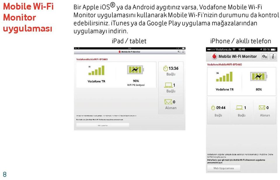 nizin durumunu da kontrol edebilirsiniz.