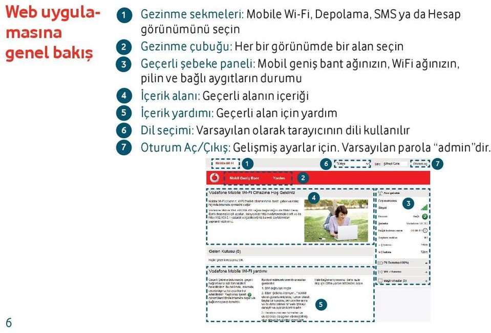 ve bağlı aygıtların durumu İçerik alanı: Geçerli alanın içeriği İçerik yardımı: Geçerli alan için yardım Dil seçimi: