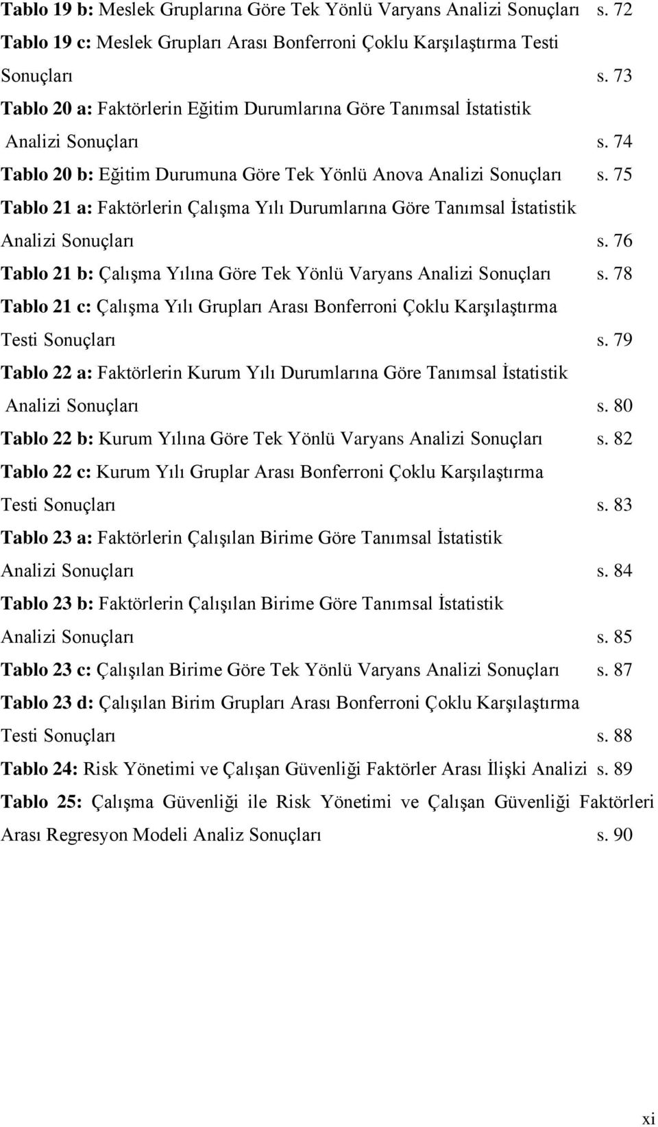 75 Tablo 21 a: Faktörlerin Çalışma Yılı Durumlarına Göre Tanımsal İstatistik Analizi Sonuçları s. 76 Tablo 21 b: Çalışma Yılına Göre Tek Yönlü Varyans Analizi Sonuçları s.