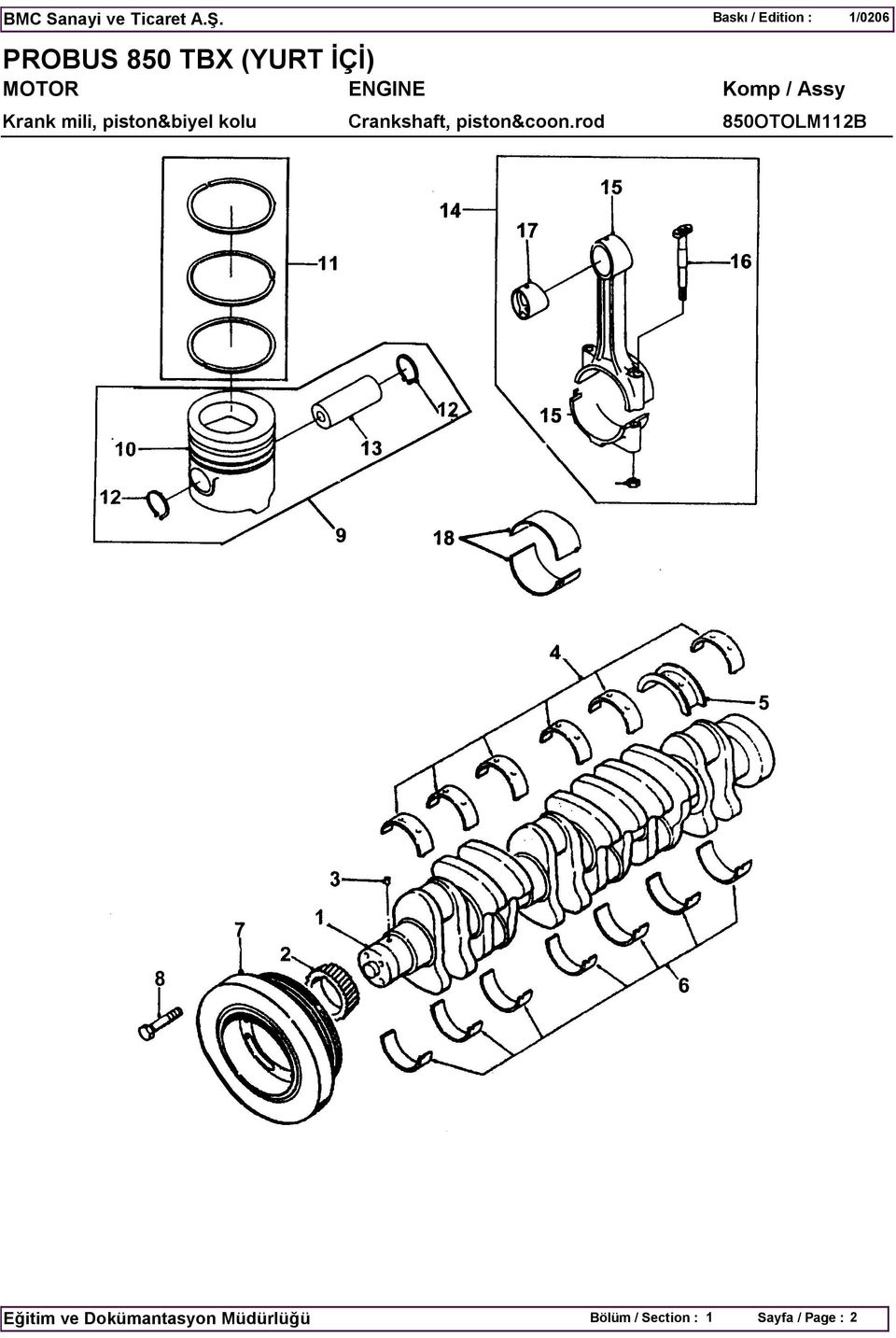 rod 850OTOLM112B Eğitim ve