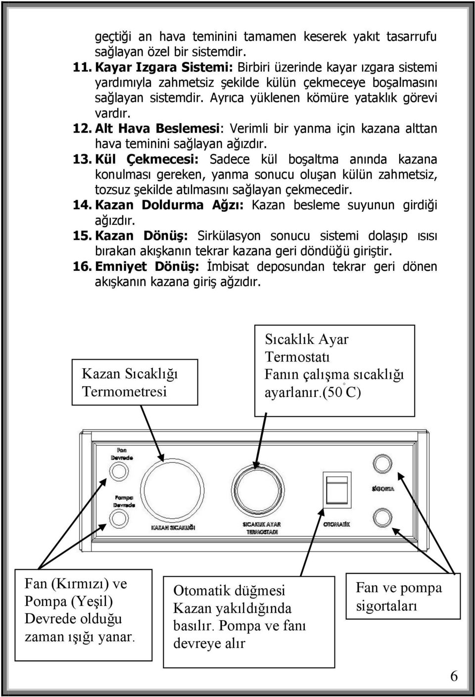 Alt Hava Beslemesi: Verimli bir yanma için kazana alttan hava teminini sağlayan ağızdır. 13.