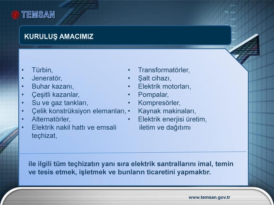 Alternatörler, Elektrik enerjisi üretim, Elektrik nakil hattı ve emsali teçhizat, iletim ve dağıtımı ile