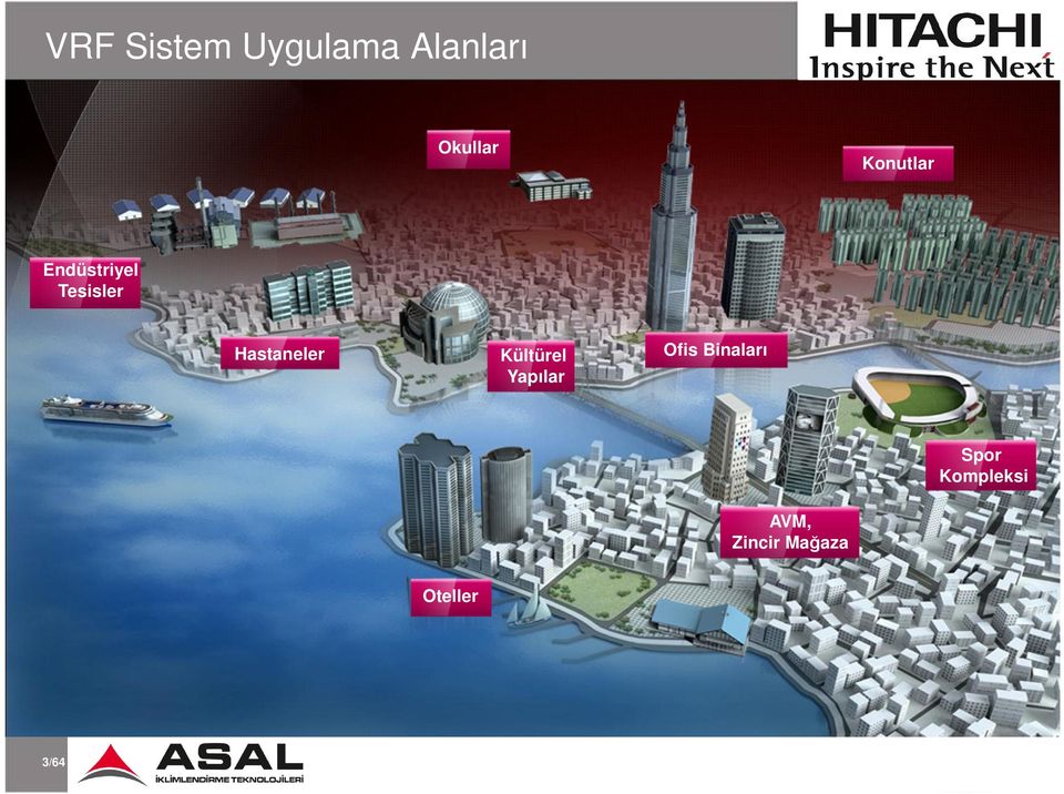 Hastaneler Kültürel Yapılar Ofis