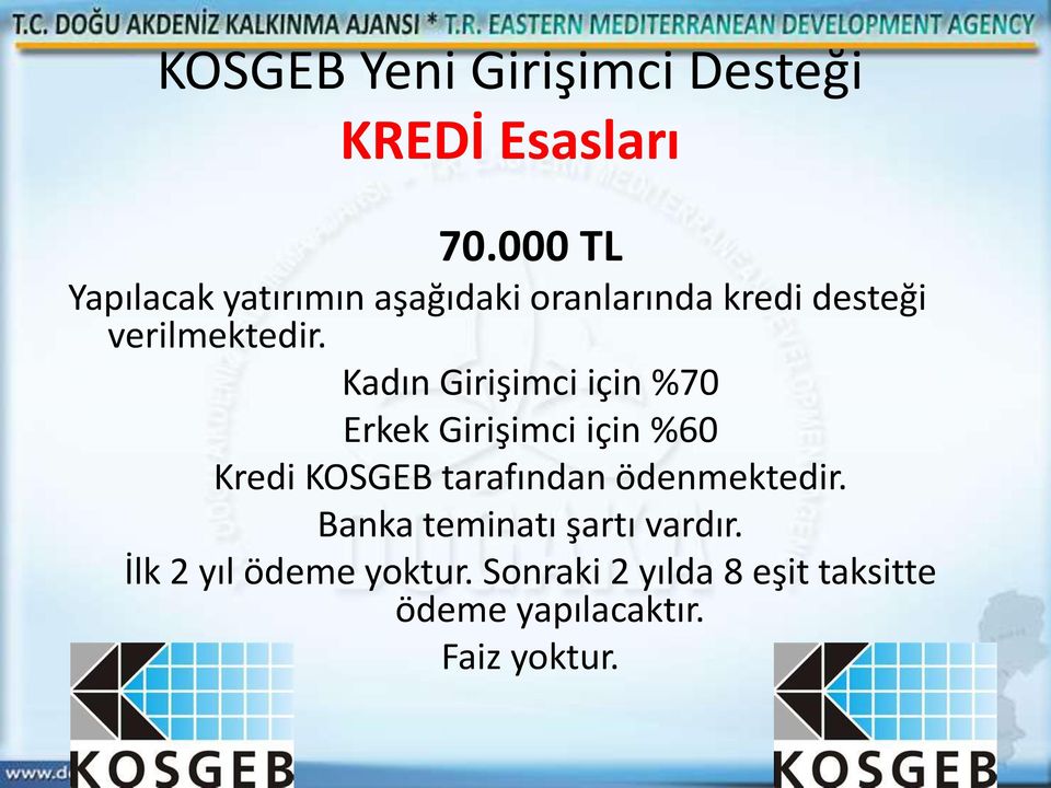 Kadın Girişimci için %70 Erkek Girişimci için %60 Kredi KOSGEB tarafından