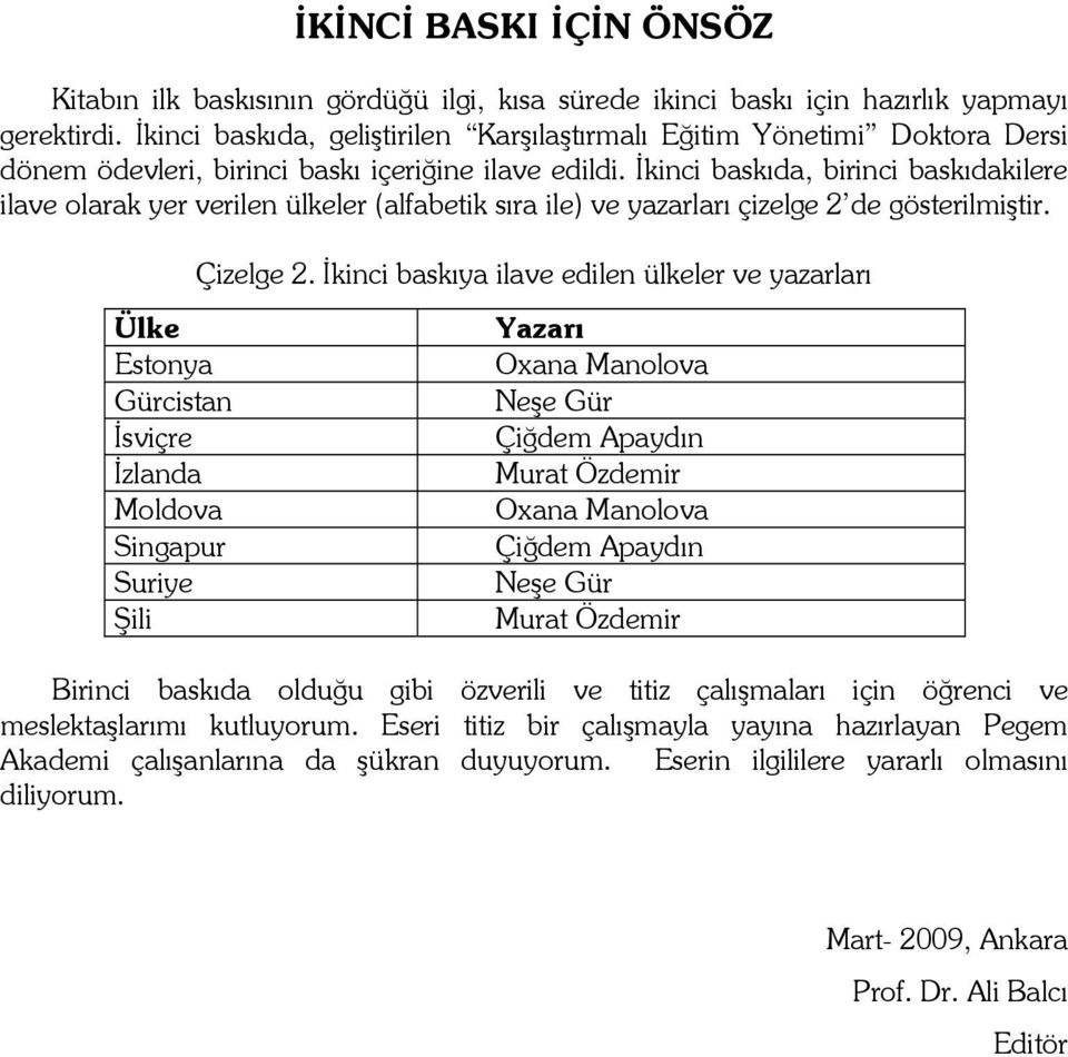 İkinci baskıda, birinci baskıdakilere ilave olarak yer verilen ülkeler (alfabetik sıra ile) ve yazarları çizelge 2 de gösterilmiştir. Çizelge 2.