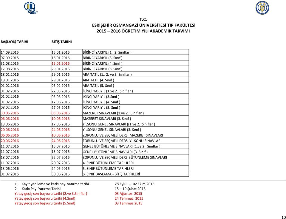 Sınıf ) 01.02.2016 05.02.2016 ARA TATİL (5. Sınıf ) 01.02.2016 27.05.2016 İKİNCİ YARIYIL (1.ve 2. Sınıflar ) 01.02.2016 03.06.2016 İKİNCİ YARIYIL (3.Sınıf ) 01.02.2016 17.06.2016 İKİNCİ YARIYIL (4.