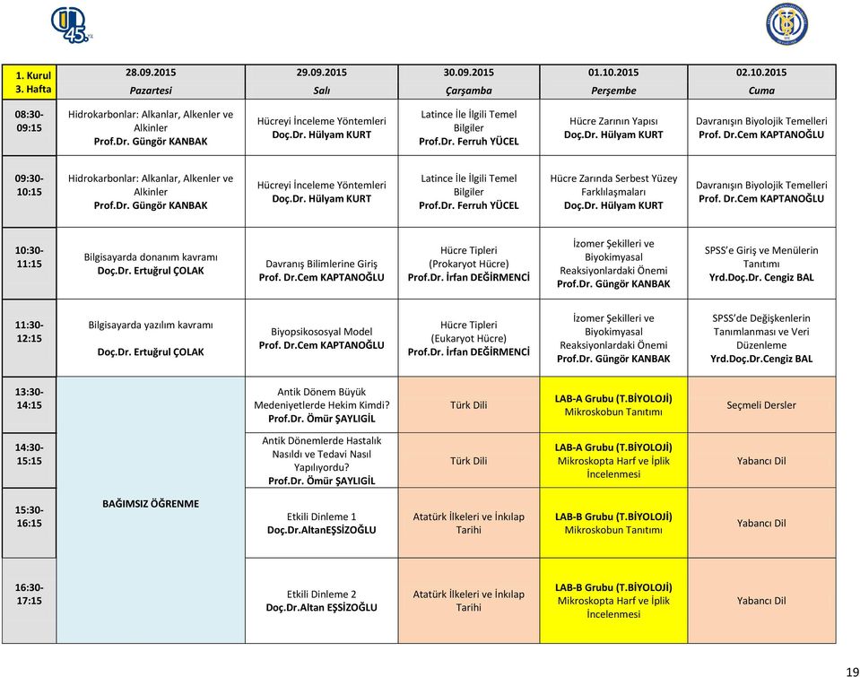 Dr.Cem KAPTANOĞLU Hidrokarbonlar: Alkanlar, Alkenler ve Alkinler Prof.Dr. Güngör KANBAK Hücreyi İnceleme Yöntemleri Doç.Dr. Hülyam KURT Latince İle İlgili Temel Bilgiler Prof.Dr. Ferruh YÜCEL Hücre Zarında Serbest Yüzey Farklılaşmaları Doç.