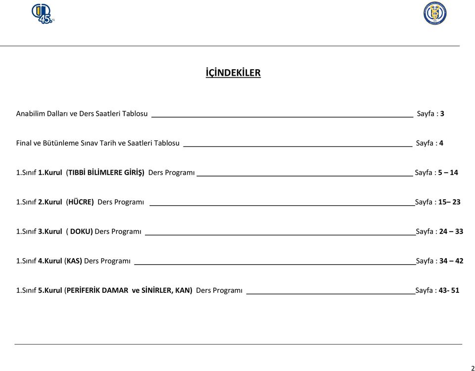 Kurul (HÜCRE) Ders Programı Sayfa : 15 23 1.Sınıf 3.Kurul ( DOKU) Ders Programı Sayfa : 24 33 1.Sınıf 4.