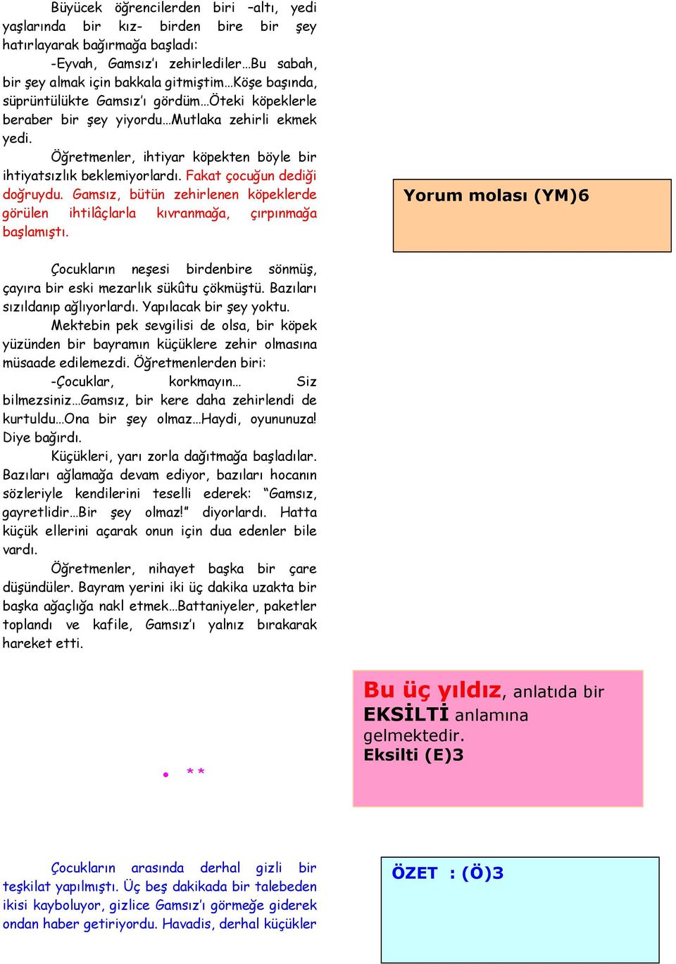 Fakat çocuğun dediği doğruydu. Gamsız, bütün zehirlenen köpeklerde görülen ihtilâçlarla kıvranmağa, çırpınmağa başlamıştı.