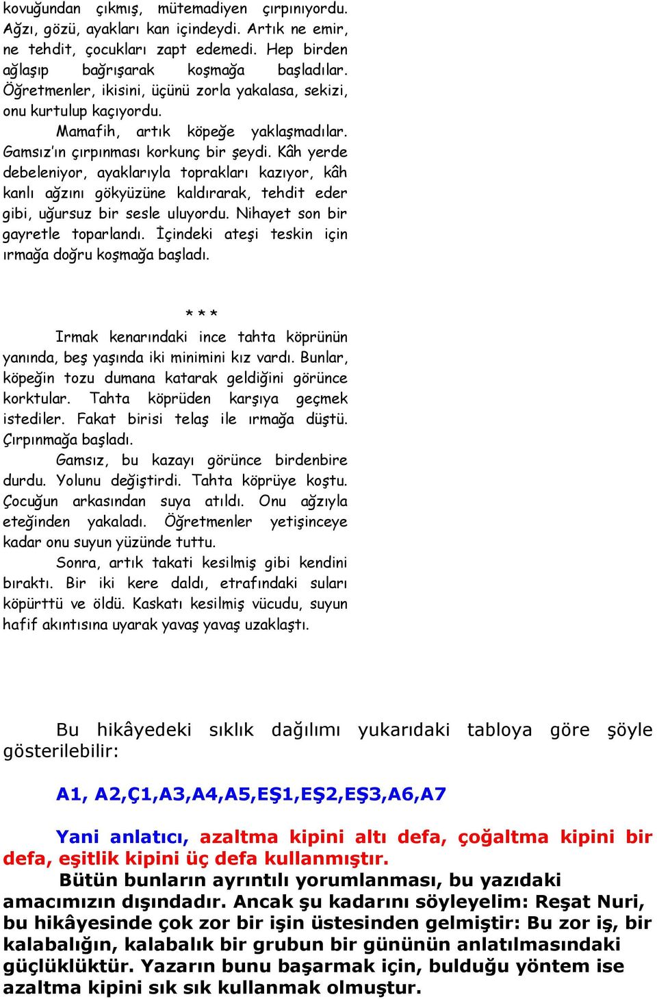 Kâh yerde debeleniyor, ayaklarıyla toprakları kazıyor, kâh kanlı ağzını gökyüzüne kaldırarak, tehdit eder gibi, uğursuz bir sesle uluyordu. Nihayet son bir gayretle toparlandı.