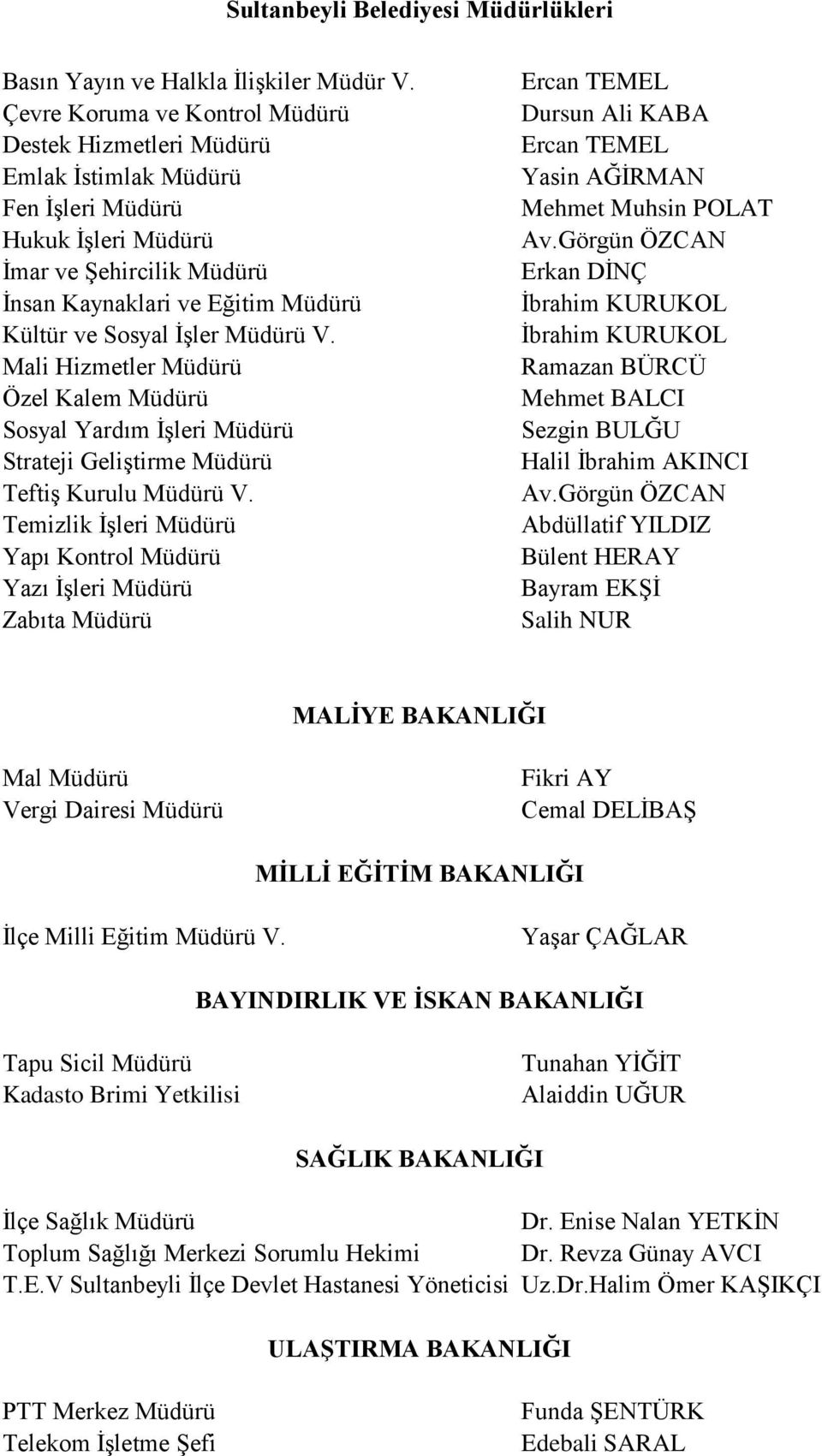 Müdürü V. Mali Hizmetler Müdürü Özel Kalem Müdürü Sosyal Yardım İşleri Müdürü Strateji Geliştirme Müdürü Teftiş Kurulu Müdürü V.